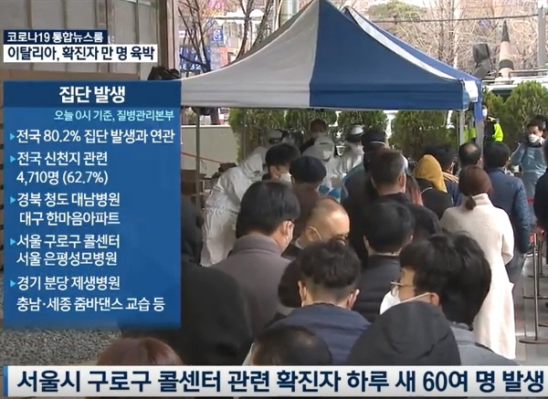 60여 명의 확진자가 발생한 서울 구로구 콜센터에서 관련자들이 진료를 받기 위해 대기하고 있다. ⓒ KBS