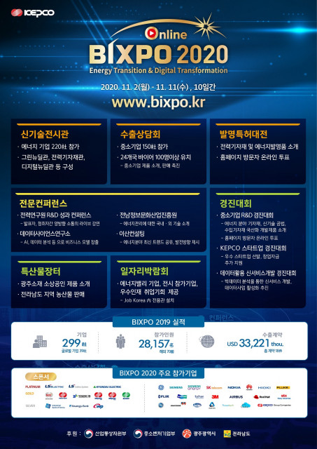 BIXPO 2020 포스터