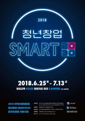 경기도-경기콘텐츠진흥원, ‘청년창업 SMART2030’ 예비 창업자 2차 교육생 추가 모집